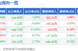 中国篮球最新消息今天哈啰出行官方网站中国高尔夫球员职业考试