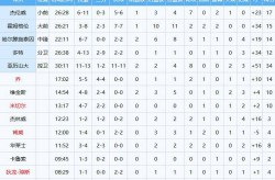 24年高尔夫市场分析高尔夫球杆的人群需求nba勇士对火箭直播