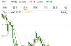 免费观看nba直播nba今日战报结果数据今日赛程表田径1500米世界纪录